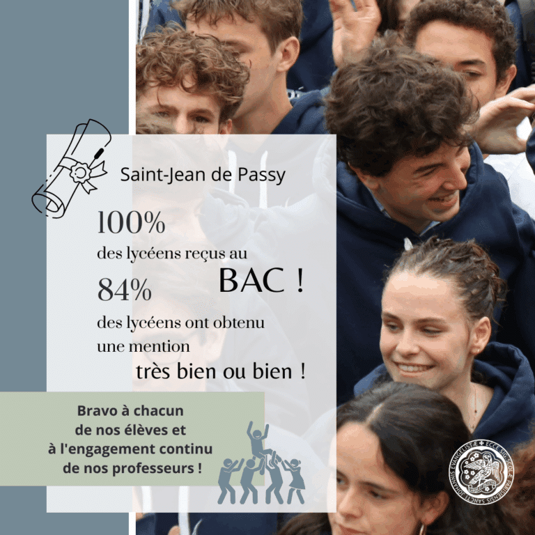 Résultats BAC